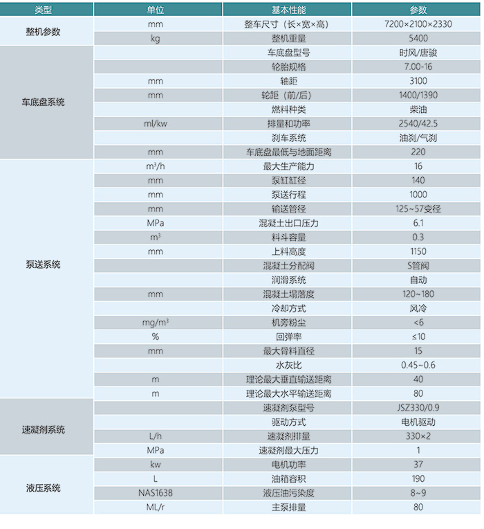 湿喷机海报2---副本