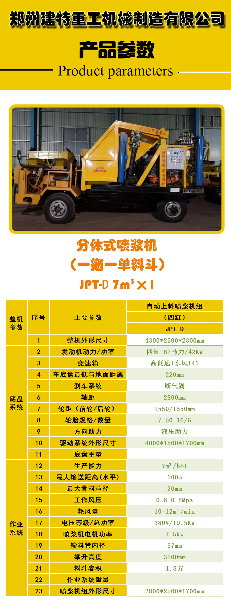 分体式一拖一1.8方JPT-D 7m³×1