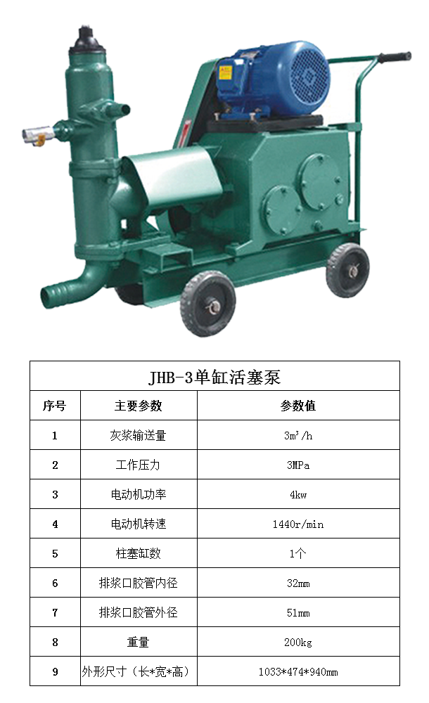JHB-3单缸活塞泵参数