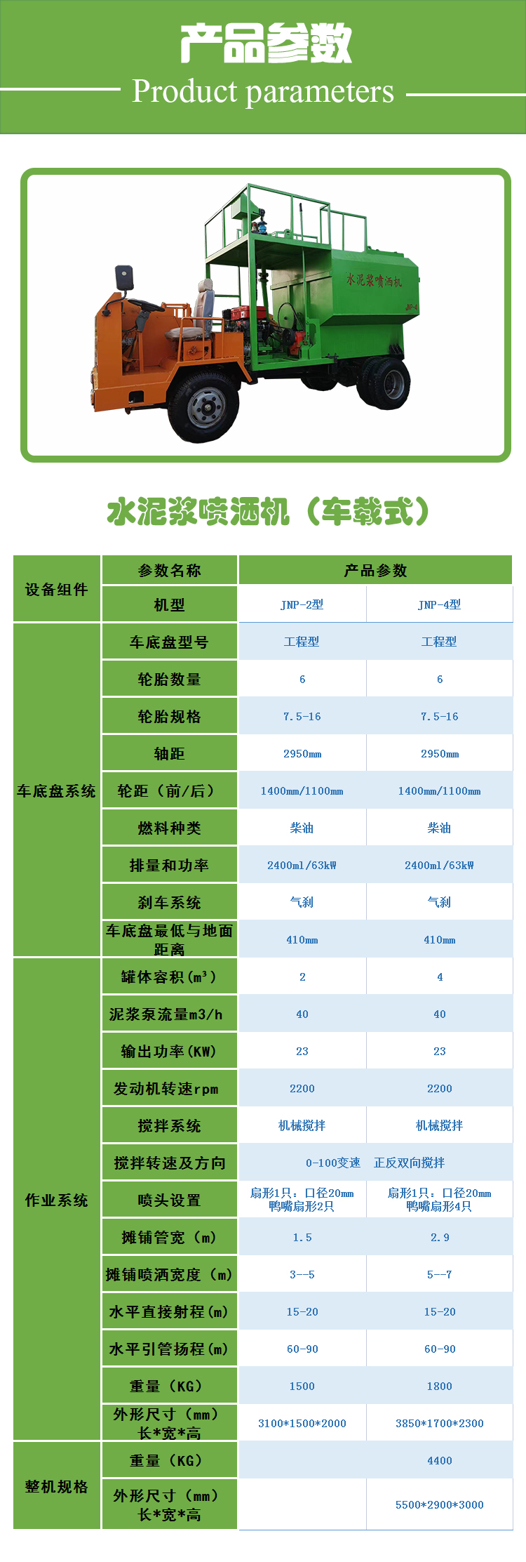 水泥浆喷洒机-车载式