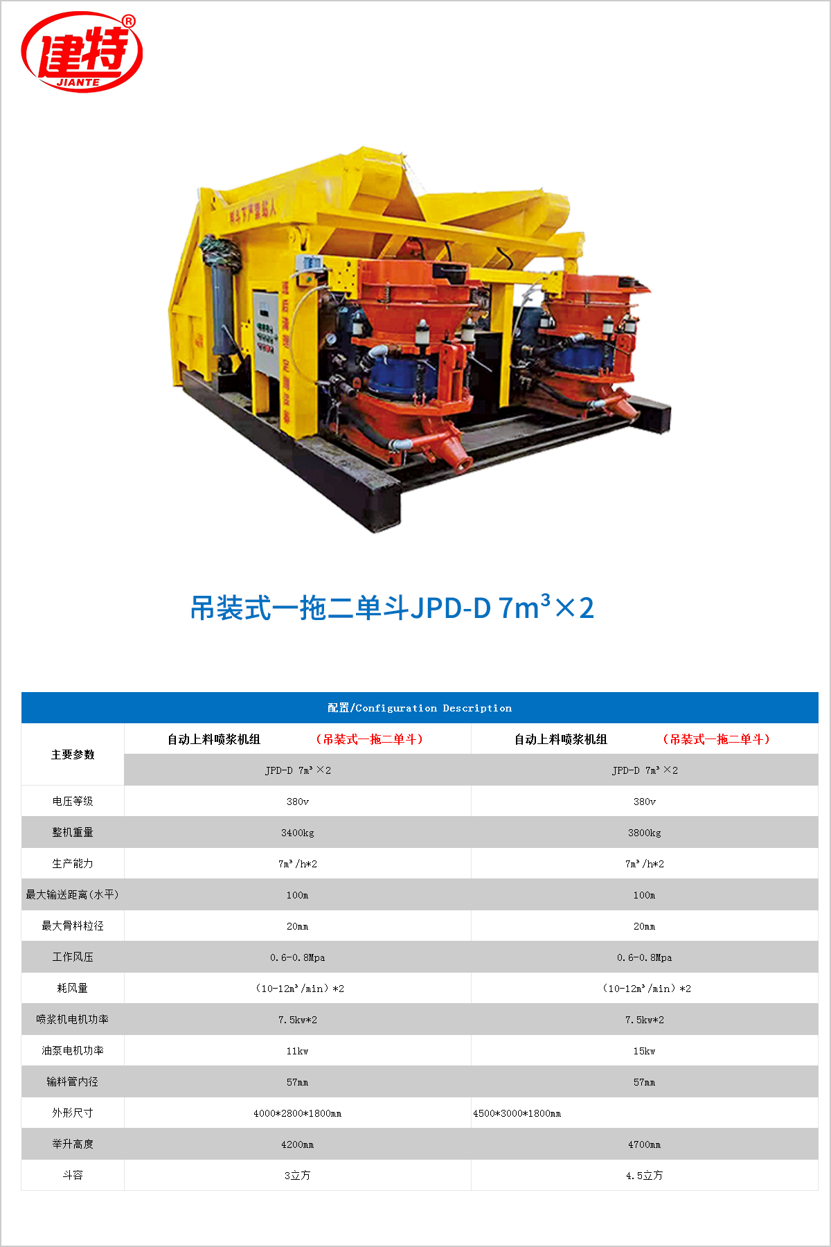 吊装式一拖二单斗JPD-D 7m³×2