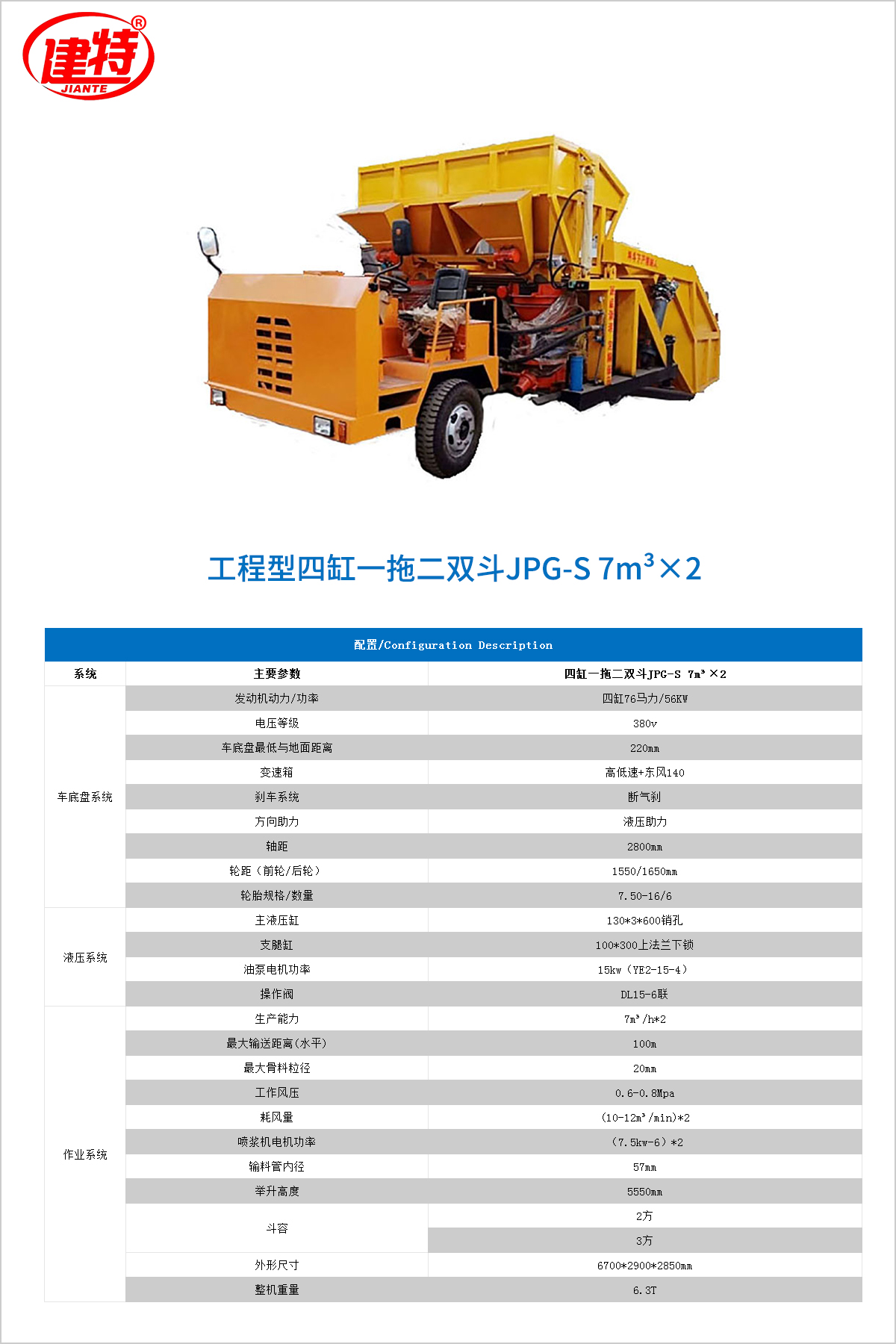 05-工程型四缸一拖二双斗JPG-S 7m³×2