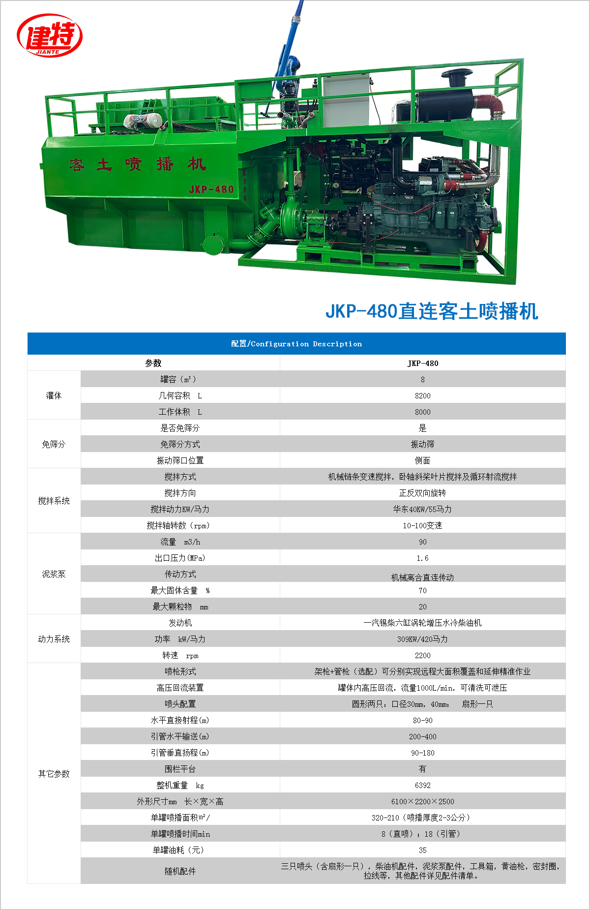 喷播机直连JKP-480