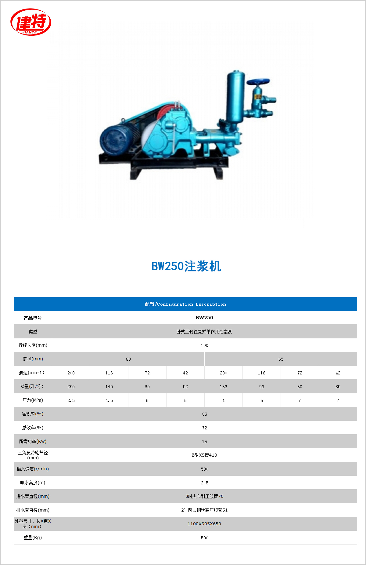 03-BW250注浆机