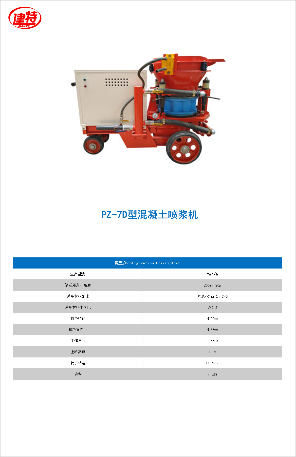 02-PZ-7D型混凝土喷浆机